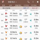 수복호 - 강화군 해안남로65번길 35-33 | 수복호