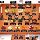 oh-천사어린이집 이미지