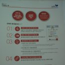 이에스케이 | 눈밑주름 관리를 위한 심해로 YSK 콜라겐 아이크림 추천 사용후기