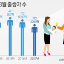 명선 이미지