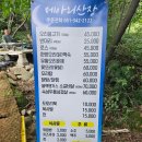 병풍사 | 아이와 부산여행 오리백숙 먹으며 계곡 물놀이 가능한곳 솔직후기