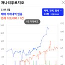 도곡2-102 이미지