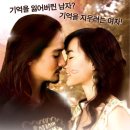 마이셀프 이미지