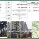 중앙역남측 이미지