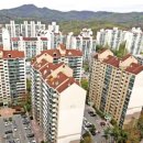 현대시장(분당) 이미지