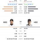 비에이스 이미지