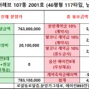 에듀레브