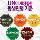 서정대학 구내식당 이미지