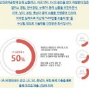태양메디칼 이미지