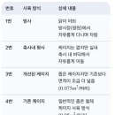 지금평사농장 네이버블로그