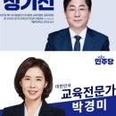 한국교육개발원 노동조합 이미지