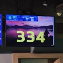 히트PC방 | [인천실내낚시 계산동데이트] 몸만 가면 끝! 물 반 고기 반 짜릿한 손맛 '어썸실내낚시카페'