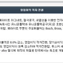 에스디정보통신