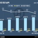㈜ 비젼22 이미지
