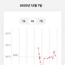 우리집에왜왔니 이미지