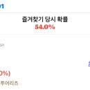 티와이컴퍼니 이미지