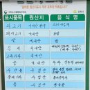 다정원 | [김천 연화지 맛집] 걸어서 3분! 주차 걱정 없는 숨은 손두부 전문 다정원 (ft.두부정식 , 순두부)