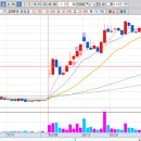 에스바이오메드 이미지