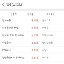 성안이엔씨 이미지