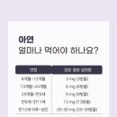 위드바인 네이버블로그