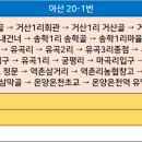 송학1리 마을회관 이미지