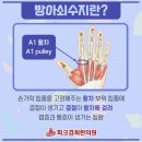 수지경희한의원 이미지