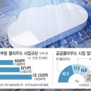 (주)케이티클라우드 이미지