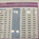 으뜸아이안경 | 용원 안경점 변색안경 변색렌즈 으뜸아이안경 용원점에서 착한 가격으로 완벽 맞춘 솔직 후기