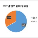 렌즈 선택! 줌렌즈 vs 단렌즈 어떤 걸 선택할까? 이미지