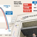 삼호타이어 이미지