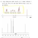 nmr 관련 질문 이미지