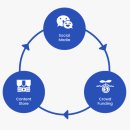 블루엔터테인먼트 이미지