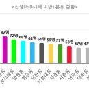 은천동-38 이미지