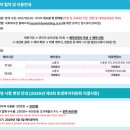 인하국제의원 | 2027년 사랑재 예약 성공❣️+ 더현대 웨딩박람회(웨딩크라우드) 당일계약 솔직후기