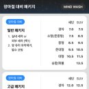 마인드디테일링 이미지