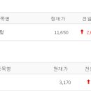 세림엔지니어링 이미지