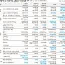 신선플러스할인마트 이미지