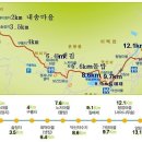 지리산둘레길 1코스 이미지