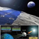 지명태양광발전소 이미지