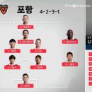 2020 K리그1 서울vs포항 이미지