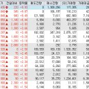 피엠티 이미지