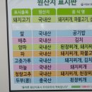 와촌식육식당 - 안동시 광명로 128 | 와촌식육식당
