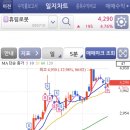 KH정보통신 이미지