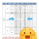 쇼위보컬스튜디오