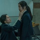 단국대학교 영화콘텐츠전문대학원 이미지