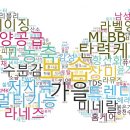 누리커뮤니케이션 이미지