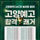 백마바나나엔씨미술학원
