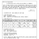 소로3-165 이미지