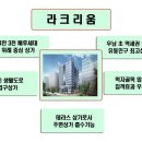 중일약국 이미지