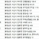 가로림글램핑&풀빌라펜션 이미지